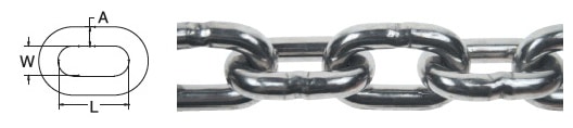 Stainless Steel Chain (Proof Coil)