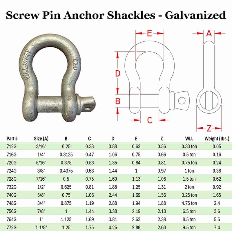 Screw Pin Anchor Shackle Diagram