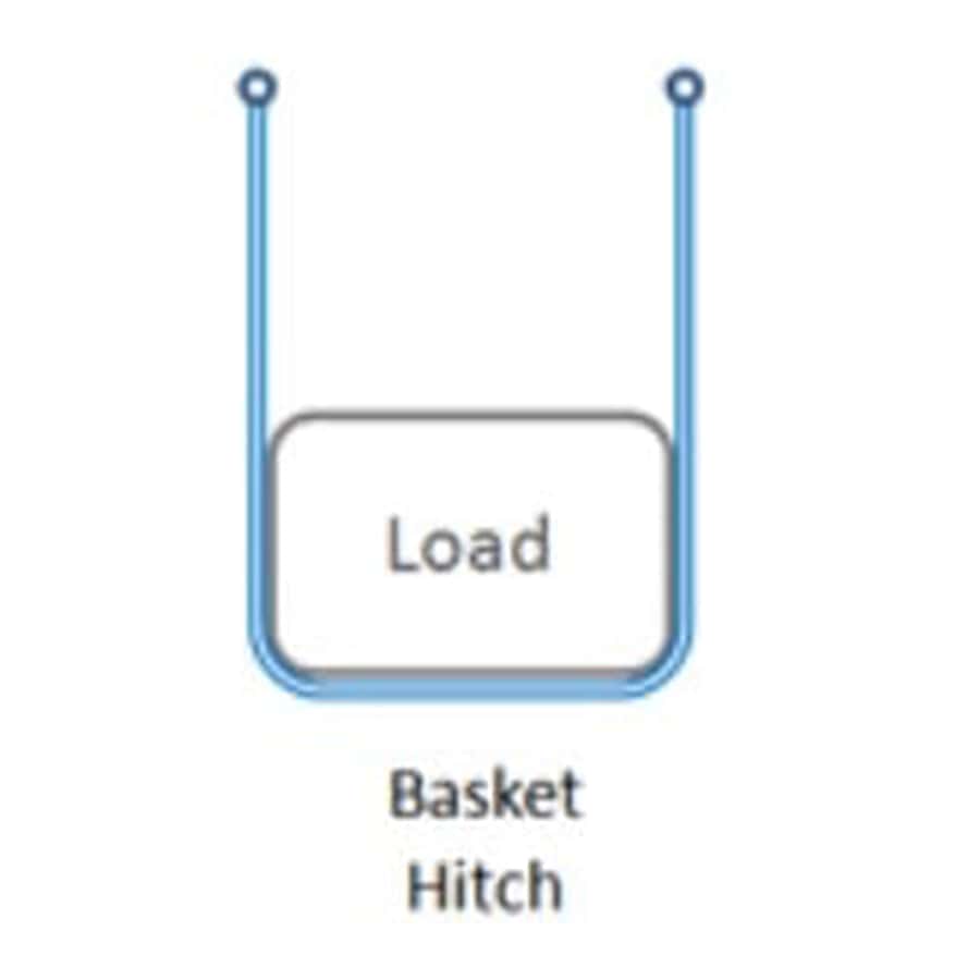 Basket Hitch Diagram