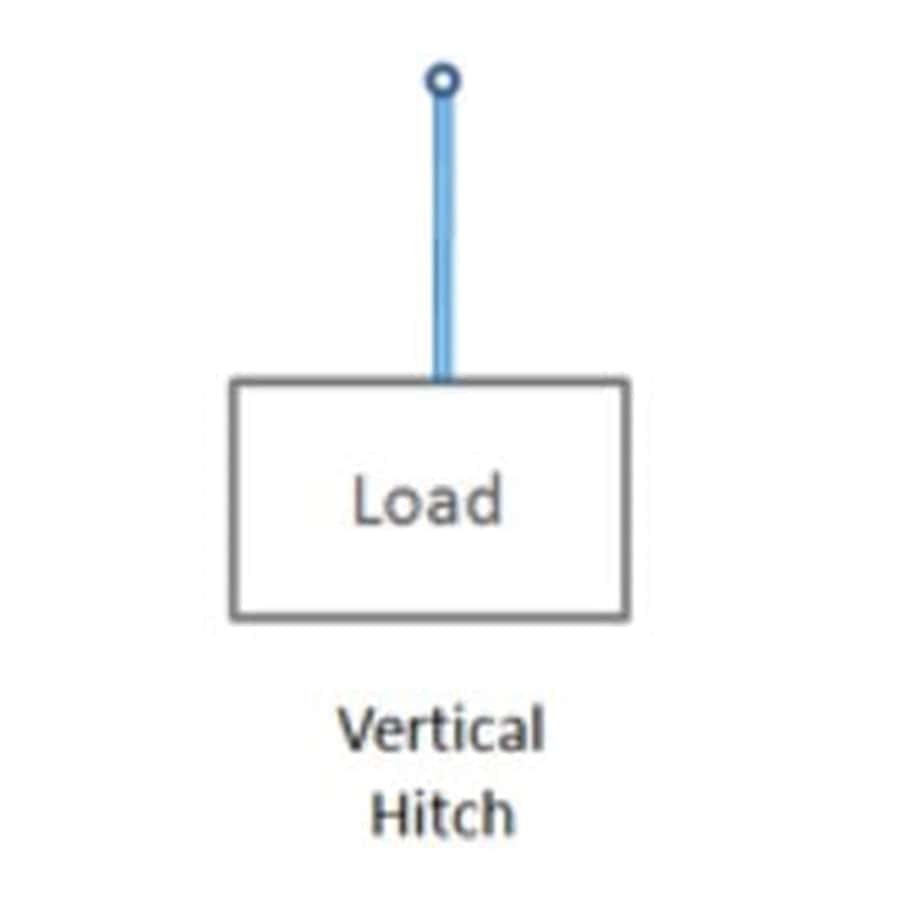 Vertical Hitch Diagram